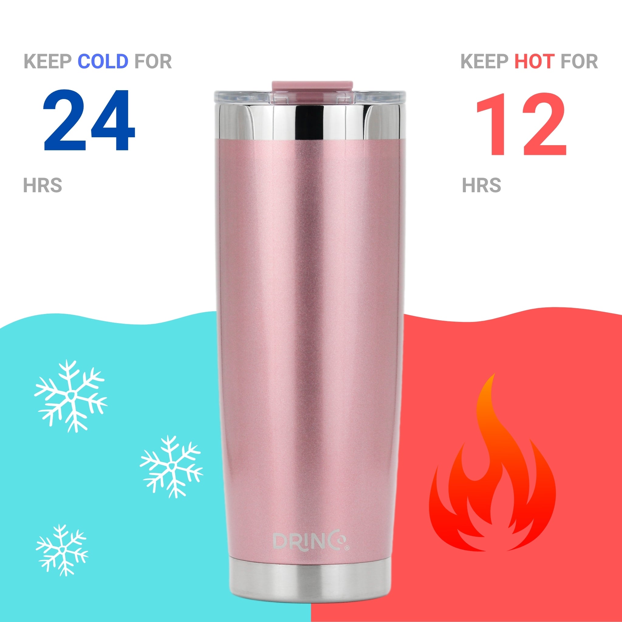 DRINCO® 20oz Insulated Tumbler Spill Proof Lid 2 Straws-Rose Gold-Xmas